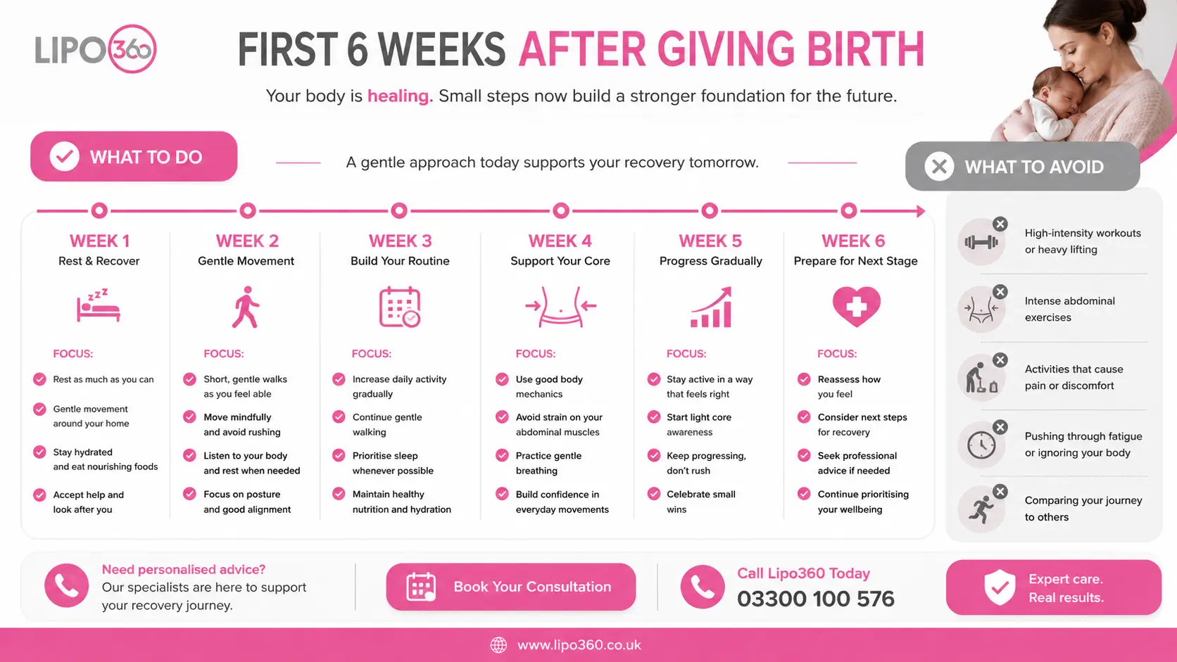 What to Do (and Avoid) in the First 6 Weeks After Giving Birth To Avoid Diastasis Recti 1 First 6 Weeks After Giving Birth To Avoid Diastasis Recti Hampshire